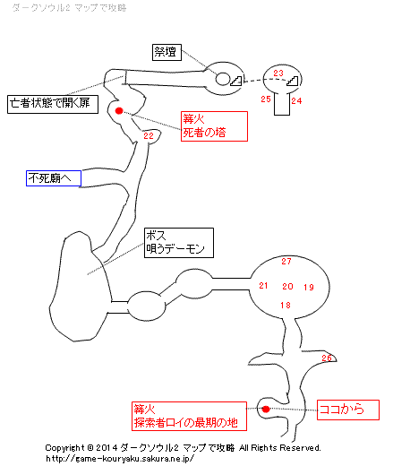 ソウル 2 廟 ダーク 不死